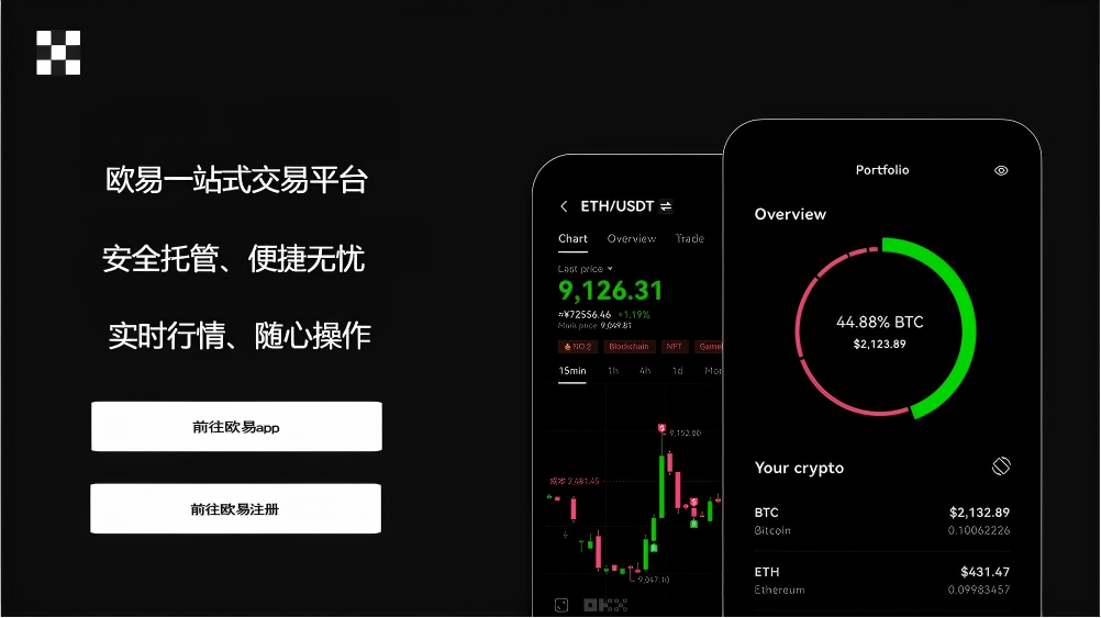 易欧app官网正式版下载手机版